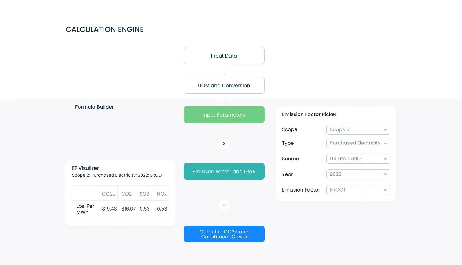 calculation-engine